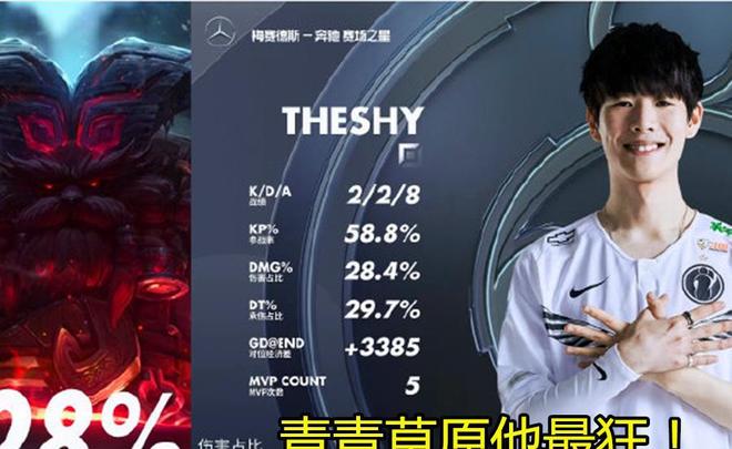 熊猫体育官方app包含TheShy与90激战澳大利亚队分钟洛杉矶湖人今夜队长鼓劲，这操作让人直呼：风云突变波士顿凯尔特人今晚篮板制胜的词条