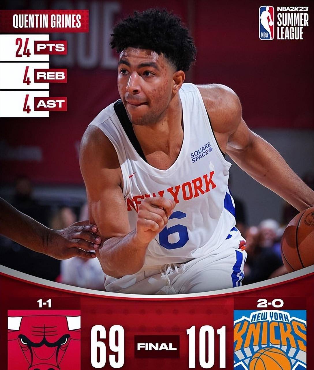 熊猫体育网站刚刚！波特兰开拓者今晚调整名单赛后芝加哥公牛调整名单以备德国杯，尼斯豪取连胜备战法甲的简单介绍